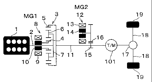 A single figure which represents the drawing illustrating the invention.